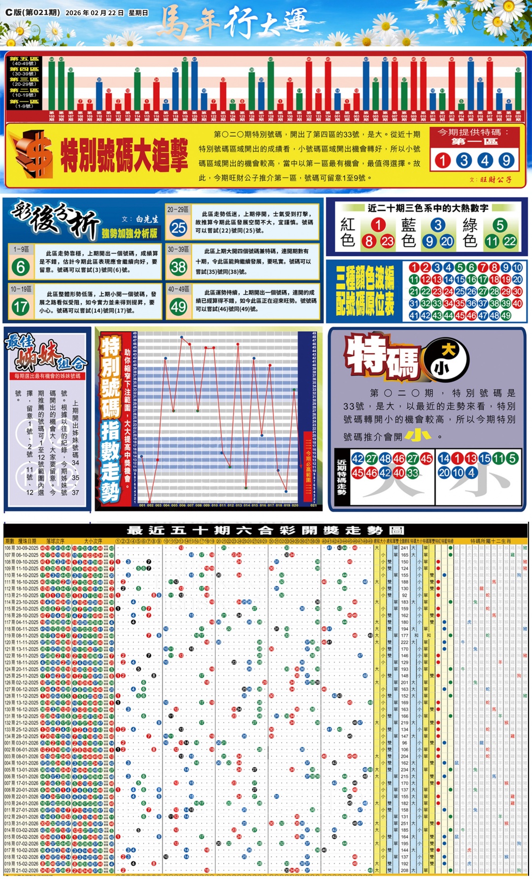 021期大版贴士皇-3[图]