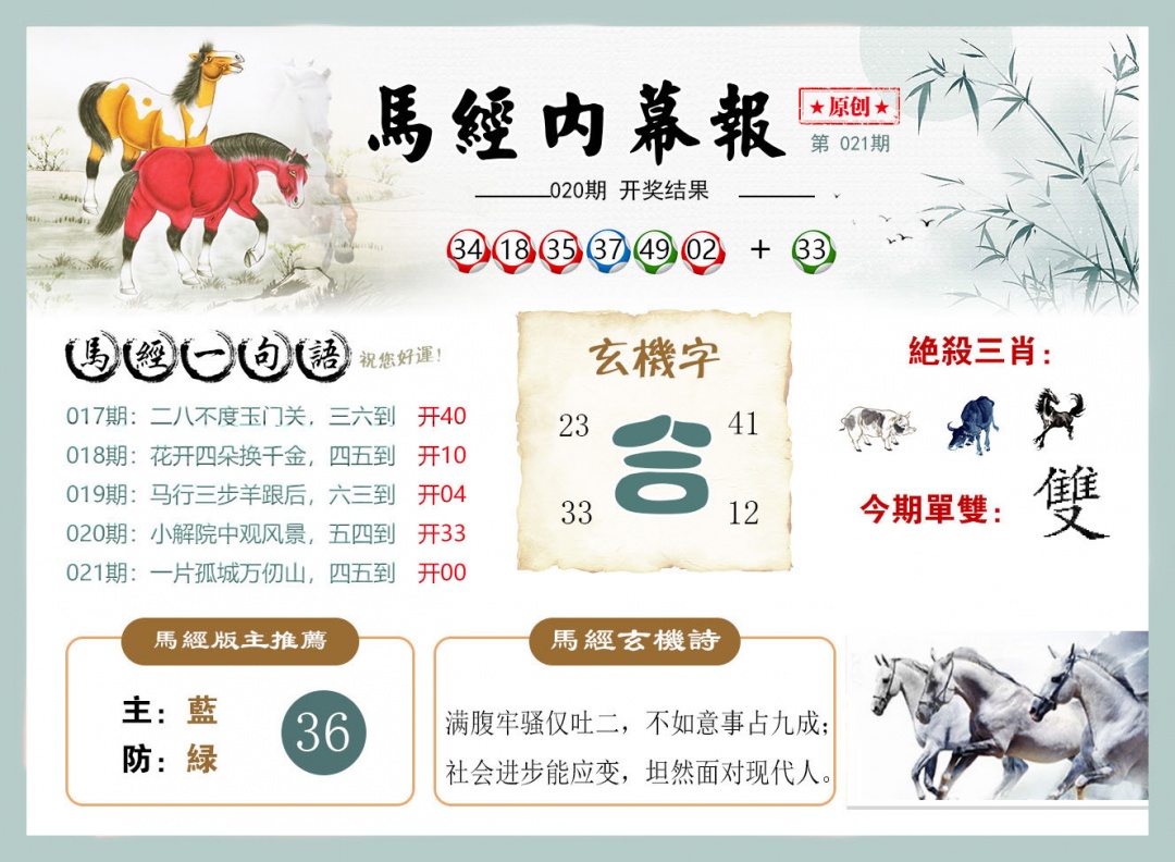 021期马经内幕报[图]